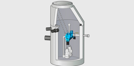 LevaFlow-D EX - Doppelpumpstation