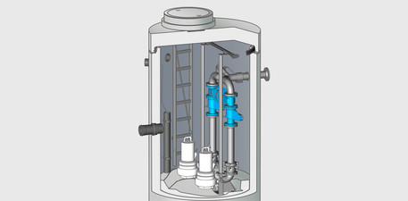 LevaFlow - Kompaktpumpstation