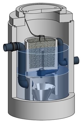 Substratfilter ViaPlus