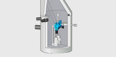 LevaFlow-D EX - Doppelpumpstation