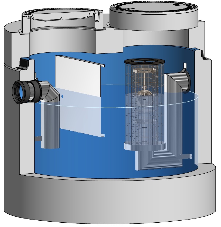 NeutraPro System B + A