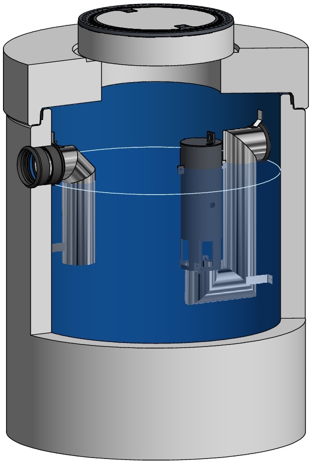 NeutraSub System B