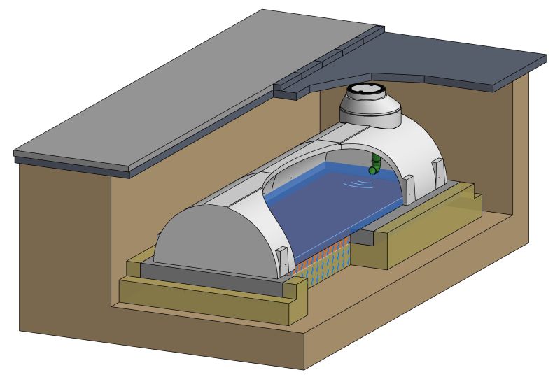 Sickertunnel CaviLine Sorp
