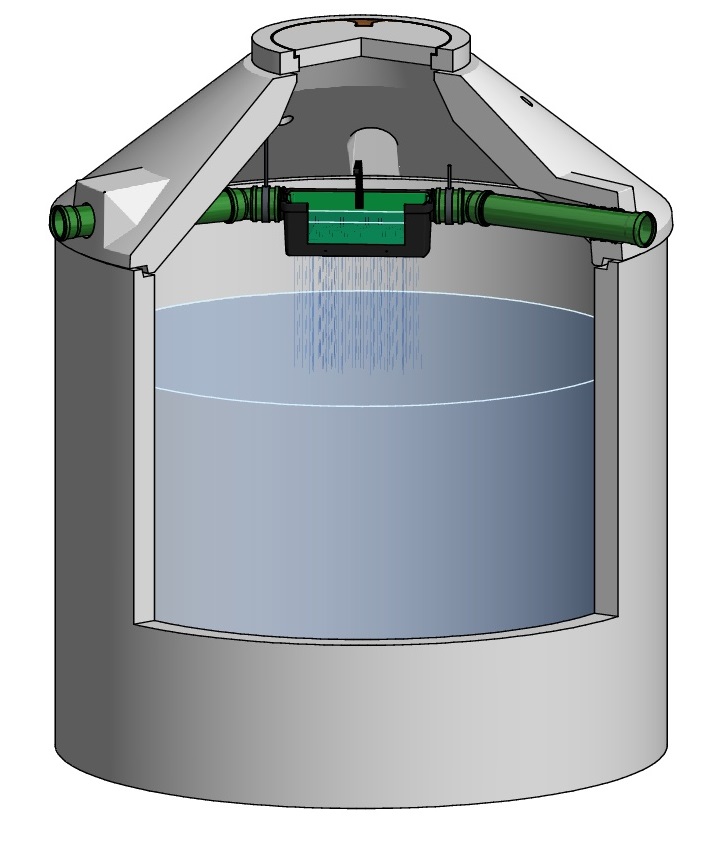Regenspeicher Family Trapezfilter