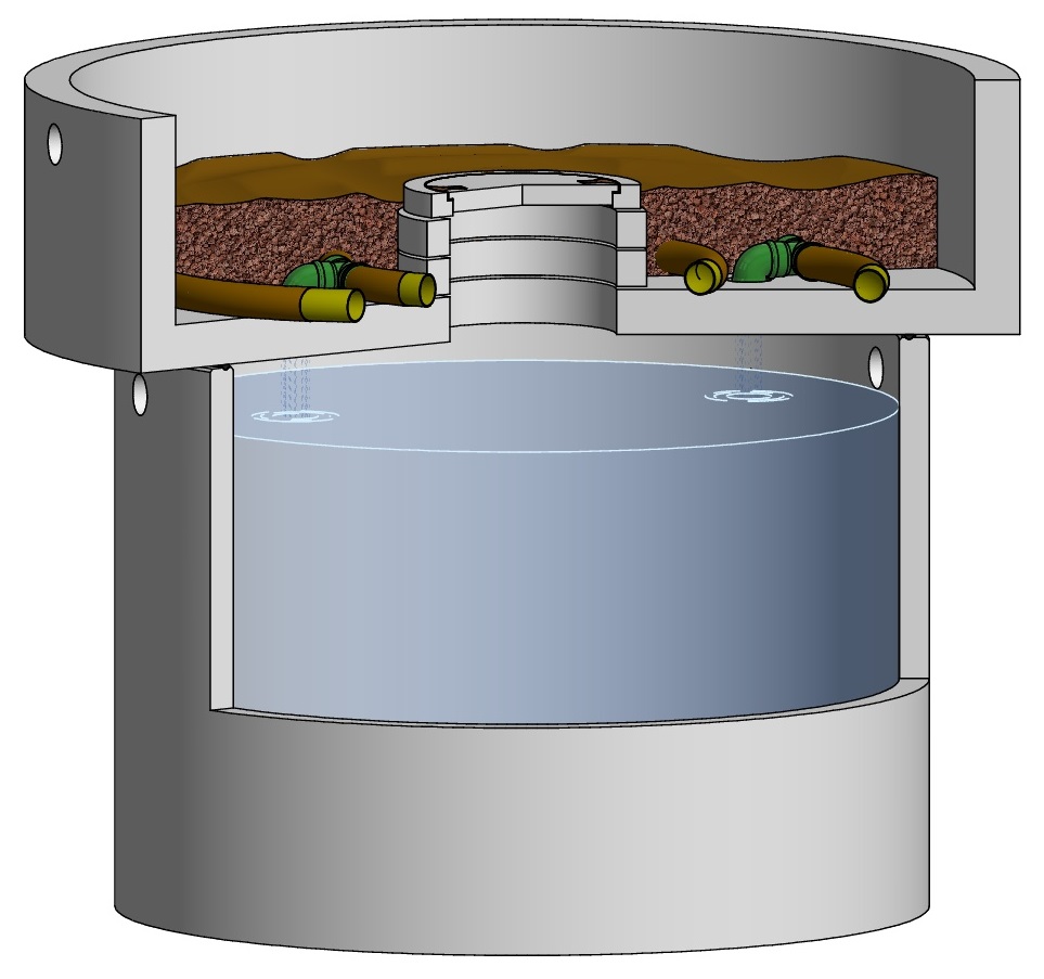 Regenspeicher Terra