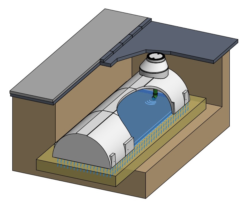 Sickertunnel CaviLine